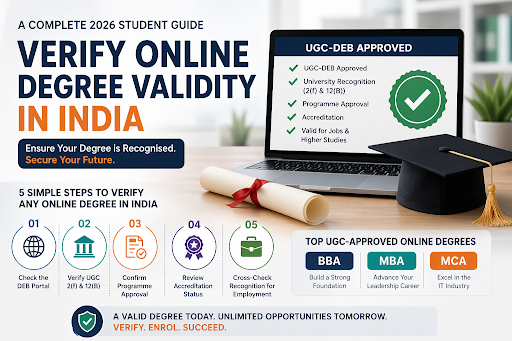 Verify Online Degree Validity in India